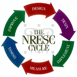 The NRESC Performance Cycle