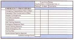 Quality Inspection Form: Emergency Procedures